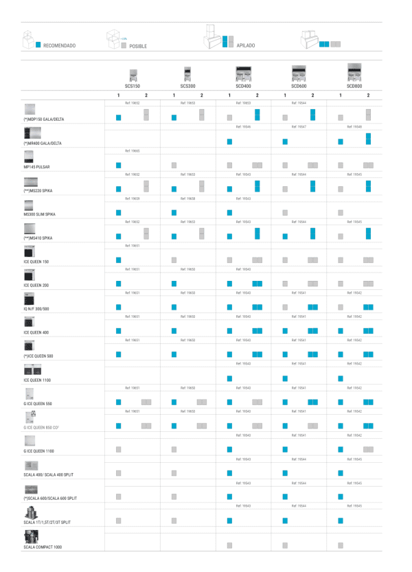 itv tabla combinaciones silos 1 1280x1776 1