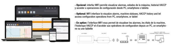 Opcional interfaz wifi